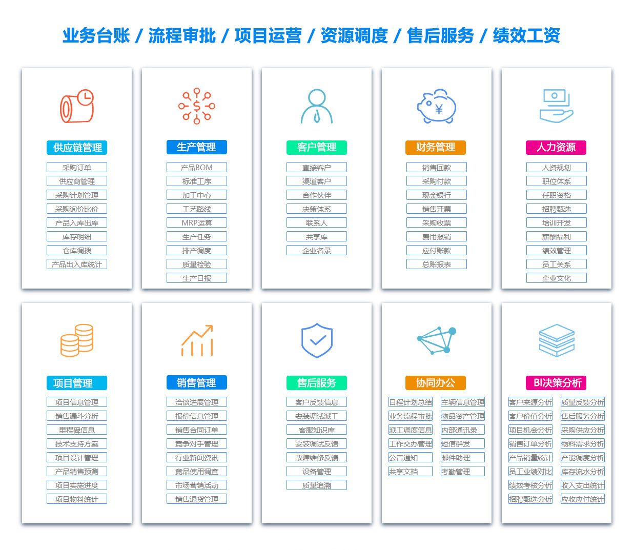 绍兴ERP系统